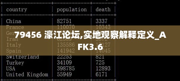 79456 濠江論壇,實(shí)地觀察解釋定義_AFK3.6