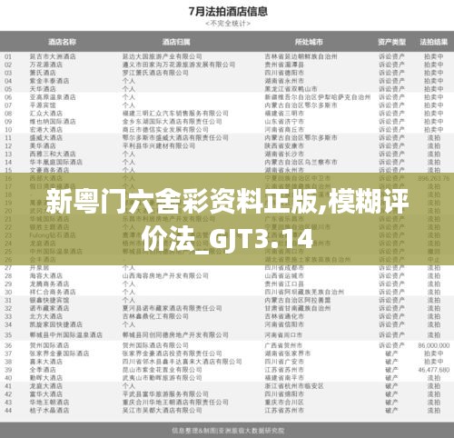 新粵門六舍彩資料正版,模糊評(píng)價(jià)法_GJT3.14