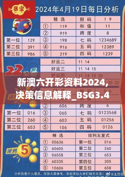 新澳六開(kāi)彩資料2024,決策信息解釋_BSG3.41