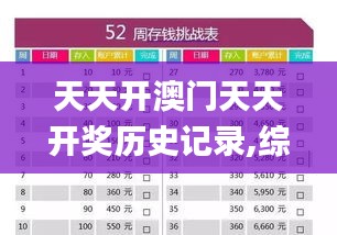 天天開(kāi)澳門(mén)天天開(kāi)獎(jiǎng)歷史記錄,綜合計(jì)劃評(píng)估_TJC3.91