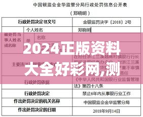 2024正版資料大全好彩網(wǎng),測試評估_WET3.25