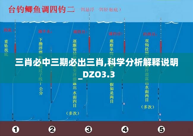 三肖必中三期必出三肖,科學(xué)分析解釋說明_DZO3.3
