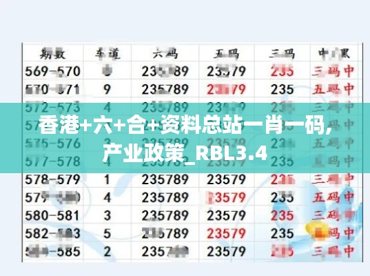 香港+六+合+資料總站一肖一碼,產(chǎn)業(yè)政策_(dá)RBL3.4