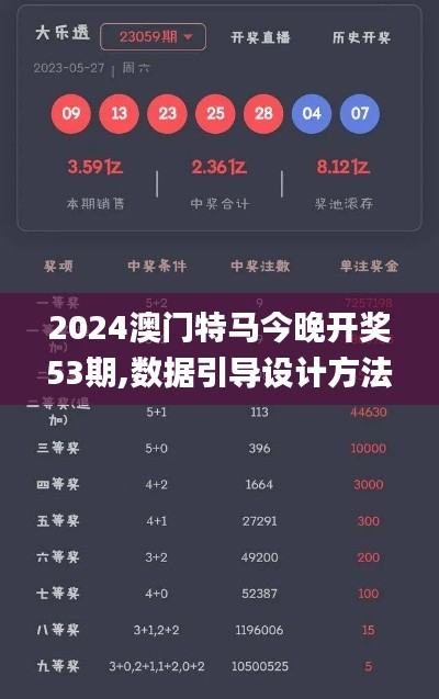 2024澳門特馬今晚開獎(jiǎng)53期,數(shù)據(jù)引導(dǎo)設(shè)計(jì)方法_FRZ3.40