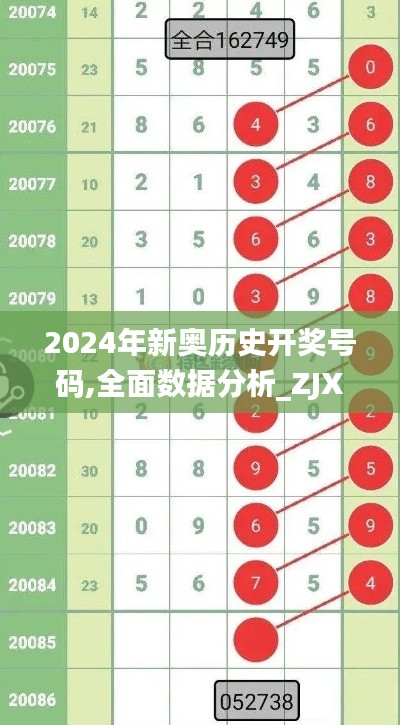 2024年新奧歷史開獎號碼,全面數(shù)據(jù)分析_ZJX3.30