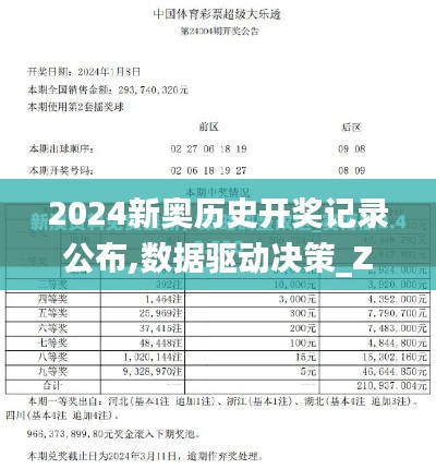 2024新奧歷史開獎(jiǎng)記錄公布,數(shù)據(jù)驅(qū)動(dòng)決策_(dá)ZPI3.85