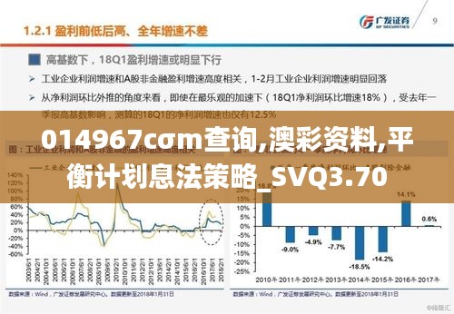 014967cσm查詢,澳彩資料,平衡計劃息法策略_SVQ3.70
