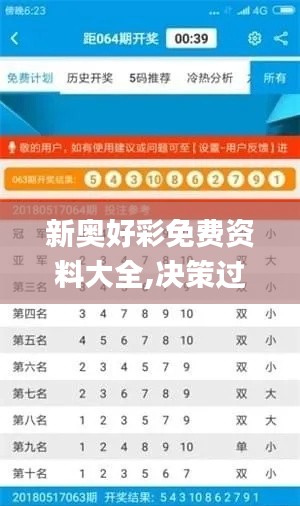 新奧好彩免費資料大全,決策過程需要什么資料_KTC3.45