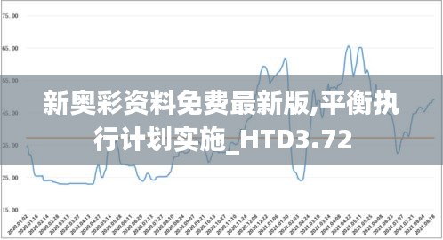 新奧彩資料免費最新版,平衡執(zhí)行計劃實施_HTD3.72