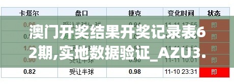 澳門開獎結(jié)果開獎記錄表62期,實地數(shù)據(jù)驗證_AZU3.70