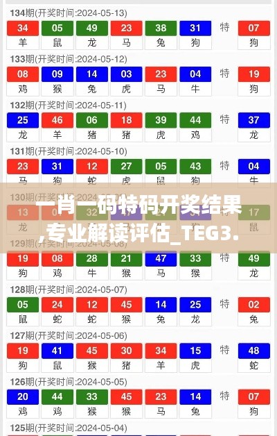一肖一碼特碼開獎結果,專業(yè)解讀評估_TEG3.70