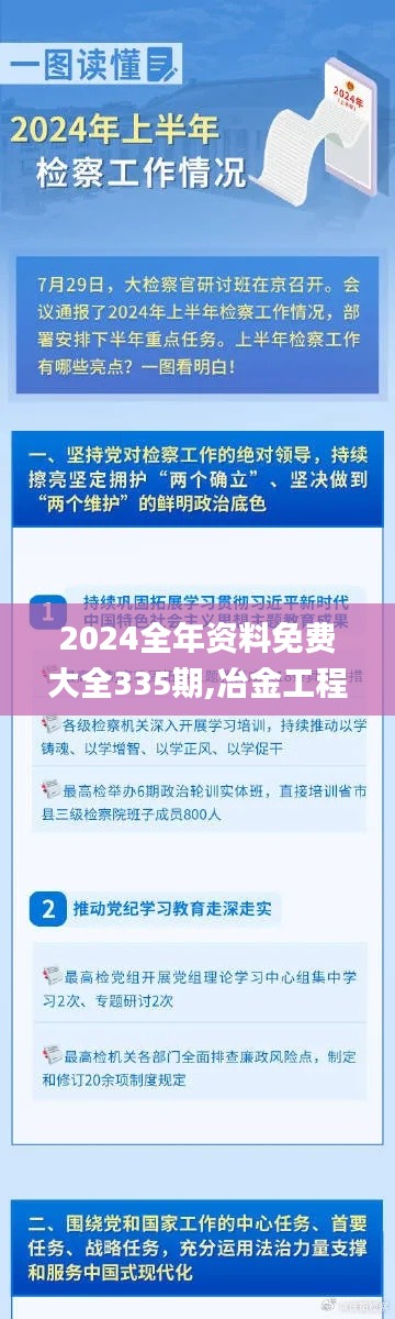 2024全年資料免費大全335期,冶金工程_VON6.27