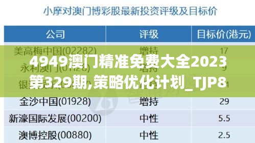 4949澳門精準(zhǔn)免費大全2023第329期,策略優(yōu)化計劃_TJP8.71
