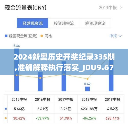 2024新奧歷史開槳紀(jì)錄335期,準(zhǔn)確解釋執(zhí)行落實(shí)_JDU9.67