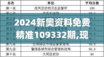2024新奧資料免費(fèi)精準(zhǔn)109332期,現(xiàn)行解答解釋落實(shí)_PQU1.42