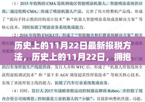 歷史上的11月22日，報(bào)稅新篇章的自信與成就感擁抱時(shí)代變化的新報(bào)稅方法