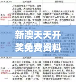 新澳天天開獎(jiǎng)免費(fèi)資料326期,前瞻性方案落實(shí)分析_YJR4.75