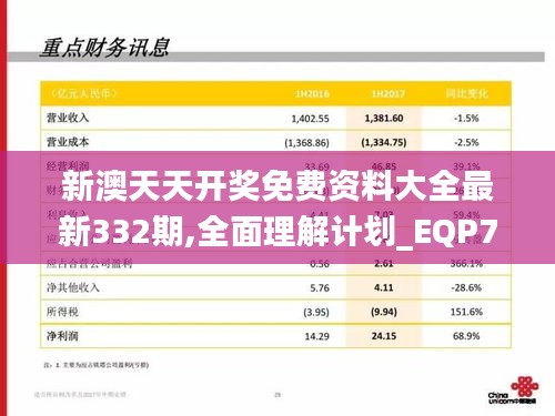 新澳天天開獎(jiǎng)免費(fèi)資料大全最新332期,全面理解計(jì)劃_EQP7.31