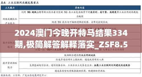 2024澳門今晚開特馬結(jié)果334期,極簡解答解釋落實(shí)_ZSF8.50
