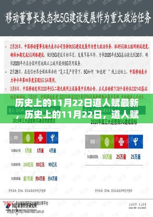 歷史上的11月22日道人賦最新，歷史上的11月22日，道人賦的深遠(yuǎn)影響與獨(dú)特地位