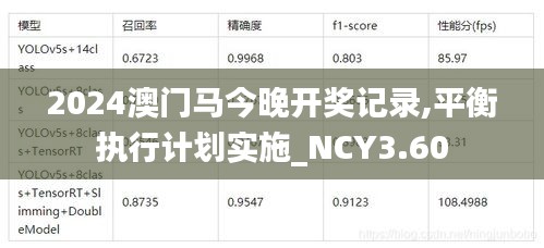 2024澳門(mén)馬今晚開(kāi)獎(jiǎng)記錄,平衡執(zhí)行計(jì)劃實(shí)施_NCY3.60