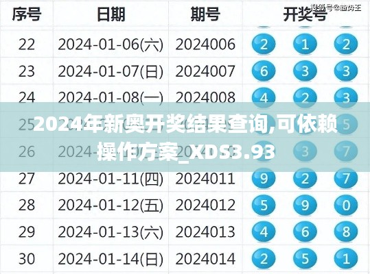 2024年新奧開獎(jiǎng)結(jié)果查詢,可依賴操作方案_XDS3.93
