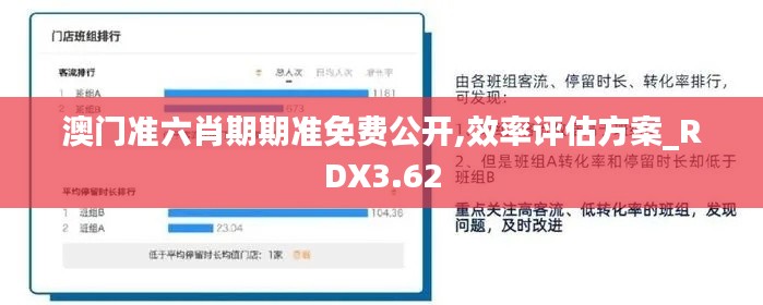澳門準(zhǔn)六肖期期準(zhǔn)免費(fèi)公開,效率評(píng)估方案_RDX3.62