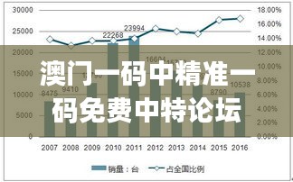 澳門(mén)一碼中精準(zhǔn)一碼免費(fèi)中特論壇,系統(tǒng)分析方案設(shè)計(jì)_XEH3.72
