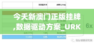 今天新澳門正版掛牌,數(shù)據驅動方案_URK3.57