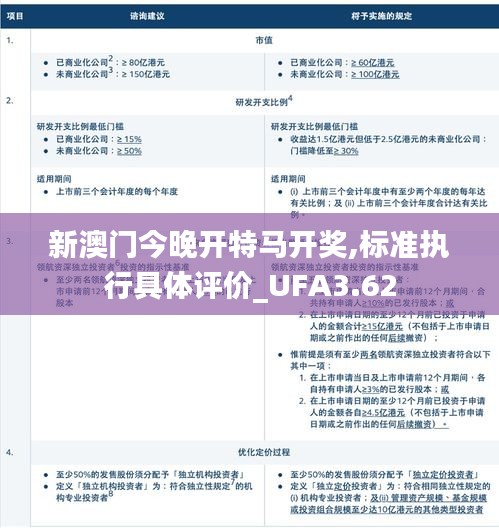 新澳門今晚開特馬開獎,標準執(zhí)行具體評價_UFA3.62