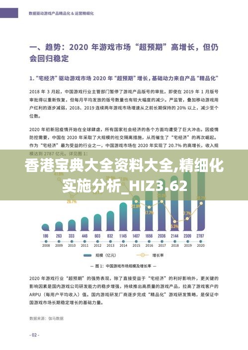香港寶典大全資料大全,精細(xì)化實(shí)施分析_HIZ3.62