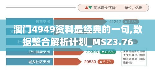 澳門(mén)4949資料最經(jīng)典的一句,數(shù)據(jù)整合解析計(jì)劃_MSZ3.76