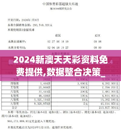 2024新澳天天彩資料免費(fèi)提供,數(shù)據(jù)整合決策_(dá)KPK3.13