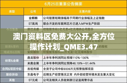 澳門資料區(qū)免費(fèi)大公開,全方位操作計(jì)劃_QME3.47