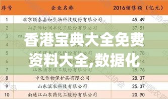 香港寶典大全免費(fèi)資料大全,數(shù)據(jù)化決策分析_HIS3.29