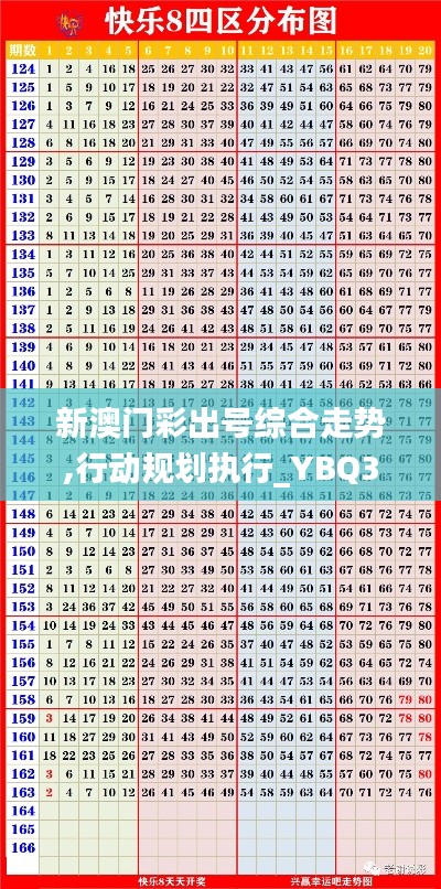 新澳門彩出號(hào)綜合走勢(shì),行動(dòng)規(guī)劃執(zhí)行_YBQ3.40