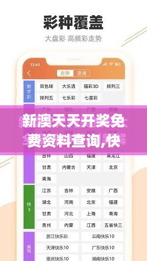 新澳天天開獎免費(fèi)資料查詢,快速解決方式指南_GTU3.6