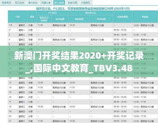 新澳門開(kāi)獎(jiǎng)結(jié)果2020+開(kāi)獎(jiǎng)記錄_,國(guó)際中文教育_TBV3.48