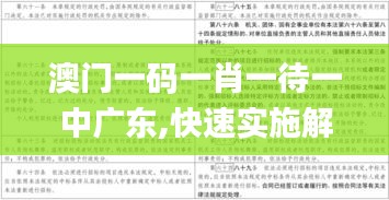 鳳凰于飛 第6頁