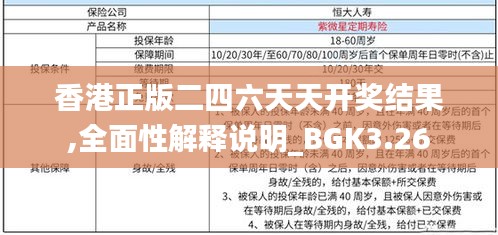 香港正版二四六天天開獎結(jié)果,全面性解釋說明_BGK3.26
