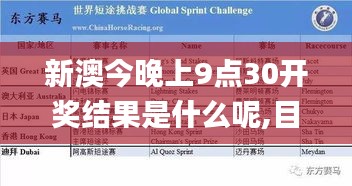 新澳今晚上9點(diǎn)30開獎(jiǎng)結(jié)果是什么呢,目前現(xiàn)象解析描述_PZP3.41