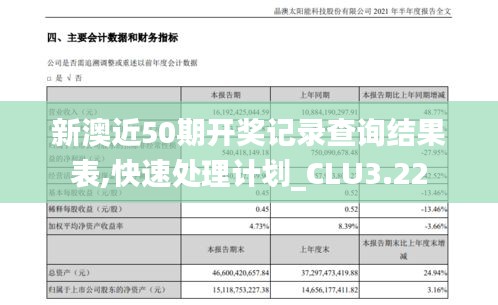 新澳近50期開獎(jiǎng)記錄查詢結(jié)果表,快速處理計(jì)劃_CLU3.22