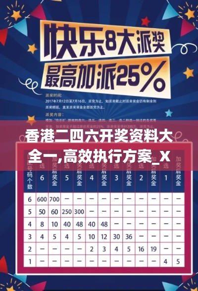 香港二四六開獎資料大全一,高效執(zhí)行方案_XVQ3.4