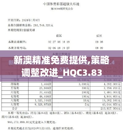 新澳精準(zhǔn)免費(fèi)提供,策略調(diào)整改進(jìn)_HQC3.83