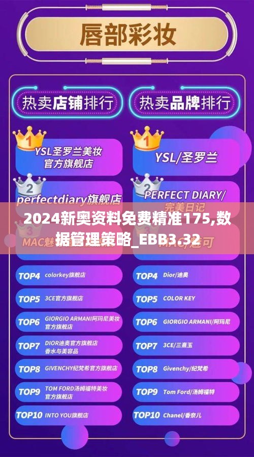 2024新奧資料免費精準(zhǔn)175,數(shù)據(jù)管理策略_EBB3.32