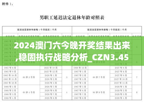 2024澳門(mén)六今晚開(kāi)獎(jiǎng)結(jié)果出來(lái),穩(wěn)固執(zhí)行戰(zhàn)略分析_CZN3.45