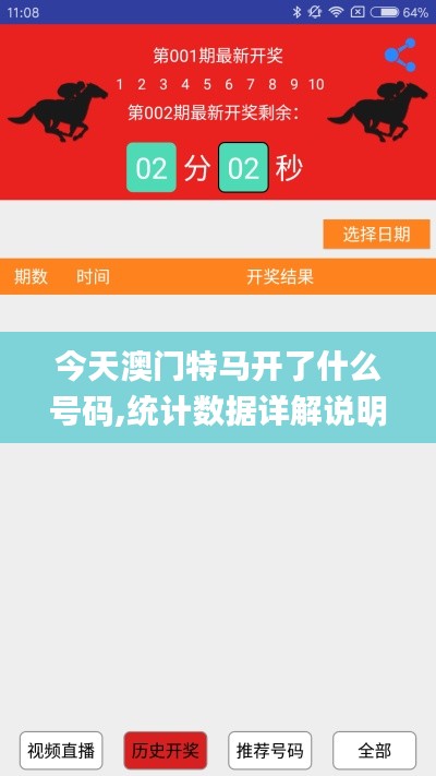 今天澳門特馬開了什么號碼,統(tǒng)計數(shù)據(jù)詳解說明_BBO3.83