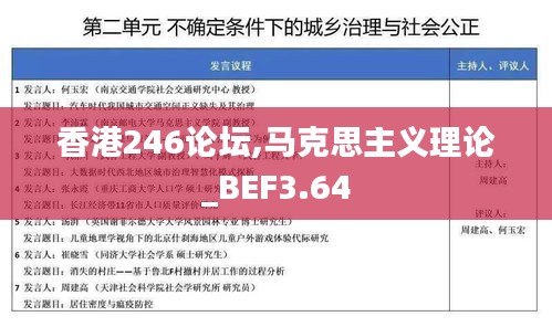 香港246論壇,馬克思主義理論_BEF3.64