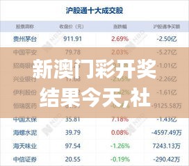 新澳門彩開獎(jiǎng)結(jié)果今天,社會(huì)責(zé)任法案實(shí)施_LAS3.62
