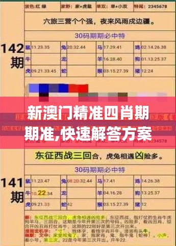 新澳門精準四肖期期準,快速解答方案實踐_SAR3.6